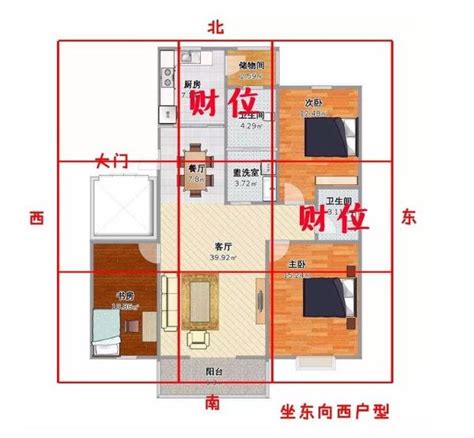 房間放什麼可以招財|臥室風水全面解析：房間擺設8大禁忌，擺對方位招財。